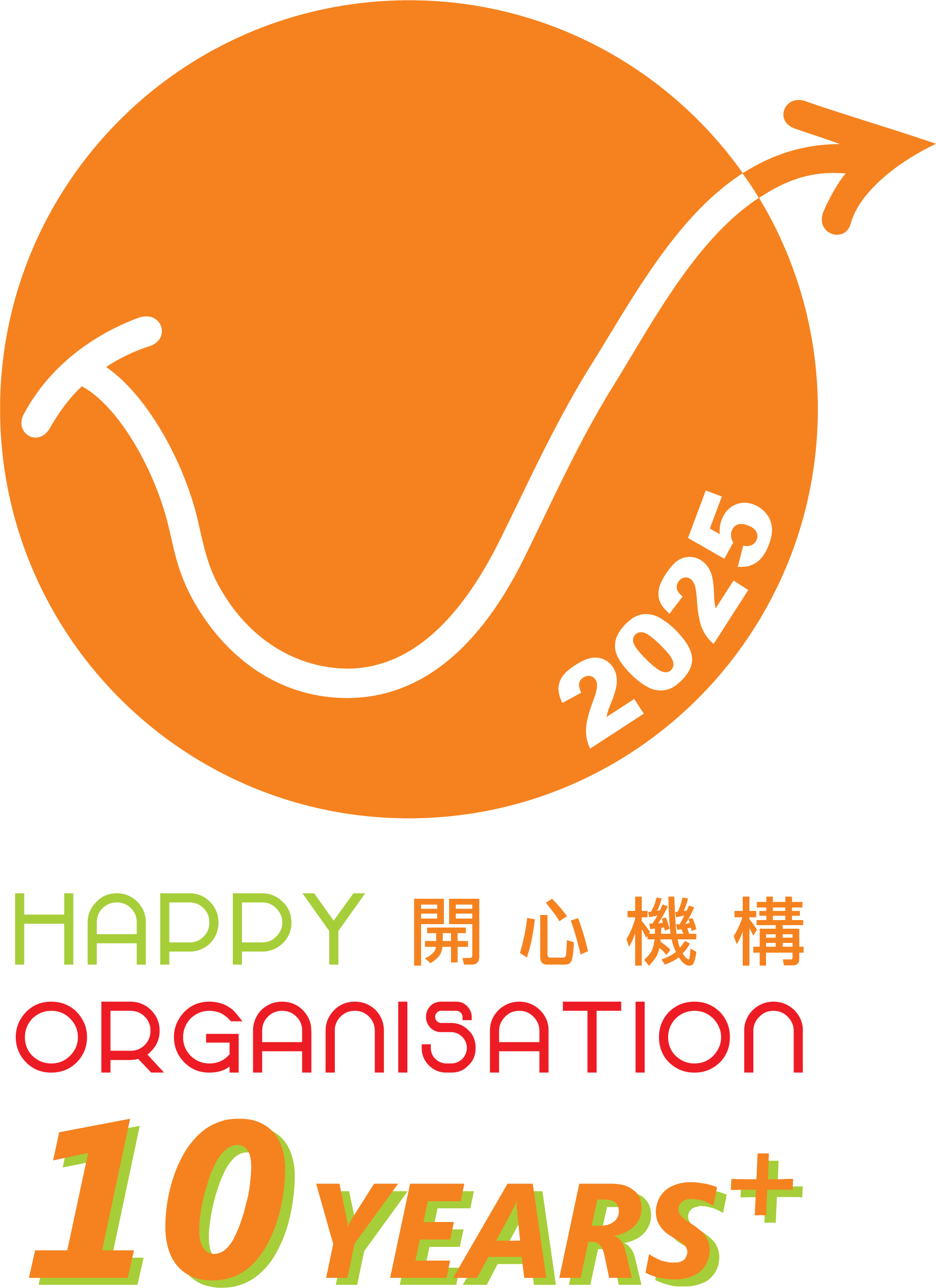 Hong Kong Work Happiness